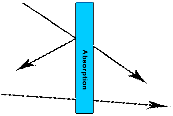 Milchglasfolien Opak Weiss innen