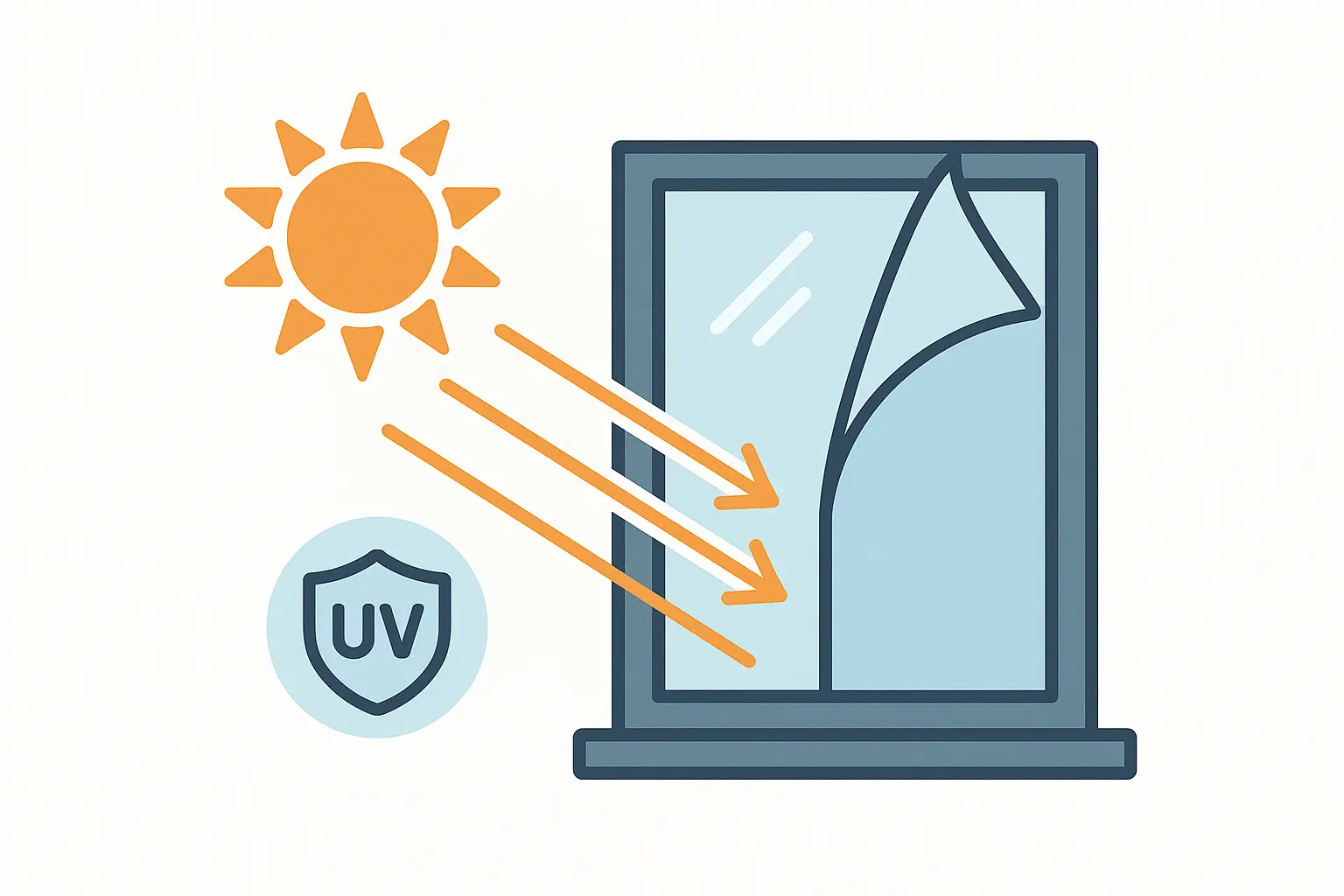 Uv Schutz Folie Fenster