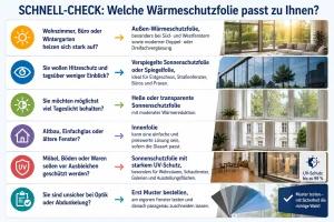 Wärmeschutzfolie Fenster Test: Die besten Folien für Hitzeschutz und klare Sicht – Bild 1