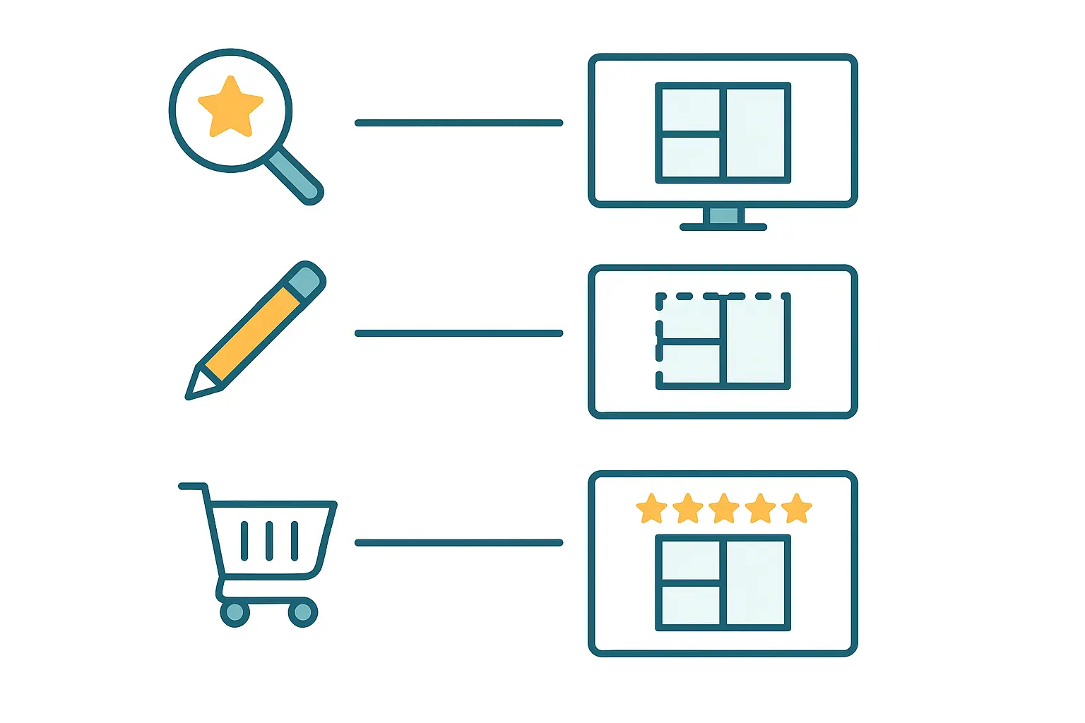 Welche Anbieter Haben Gute Kundenbewertungen für Fensterfolien Nach Maß