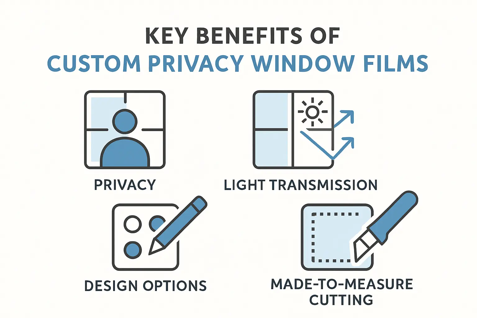 Welche Hersteller bieten Fensterfolien nach Maß mit Sichtschutzfunktionen an? – Bild 1