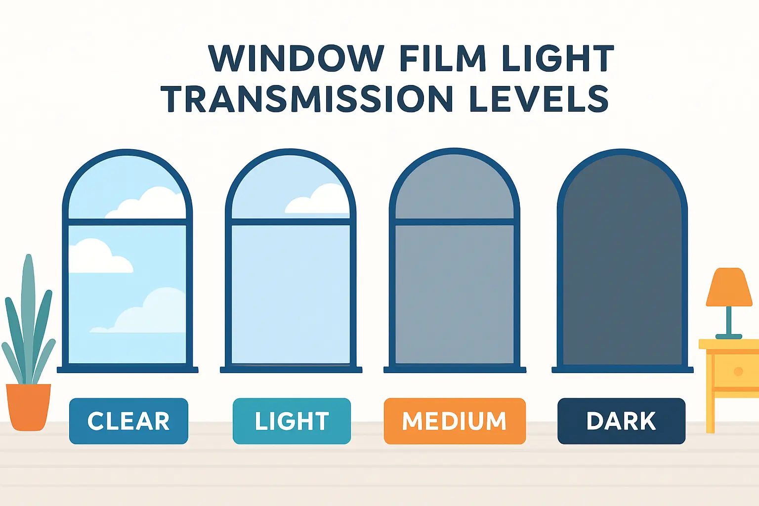 Fensterfolien nach Maß mit verschiedener Lichtdurchlässigkeit an großen Glasflächen