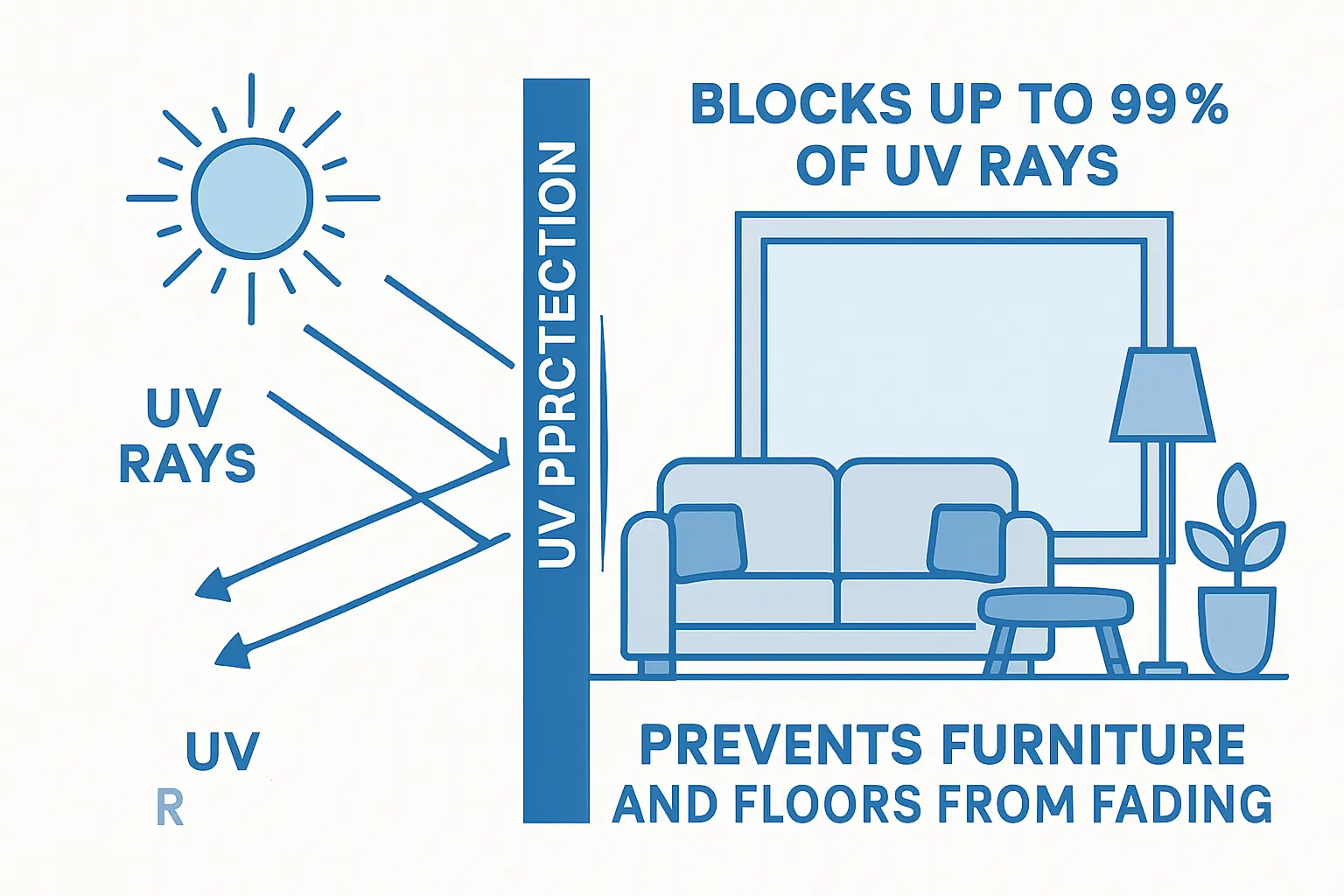 Welche Firmen bieten Fensterfolie mit UV-Schutz in Deutschland an? – Bild 1