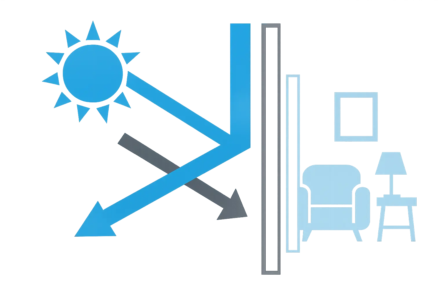 Welche Anbieter fertigen Fensterfolien nach Maß mit hitzebeständigen Eigenschaften an? – Bild 1