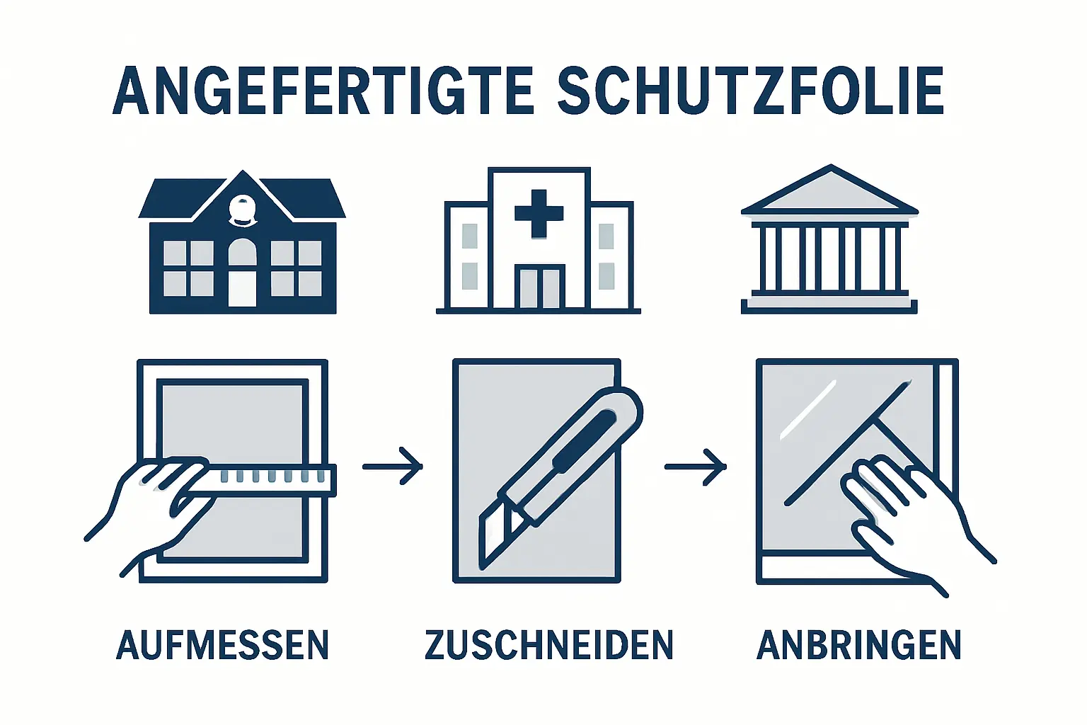 Welche Anbieter bieten Fensterfolien nach Maß mit Anti-Bakterien-Beschichtung an? – Bild 1