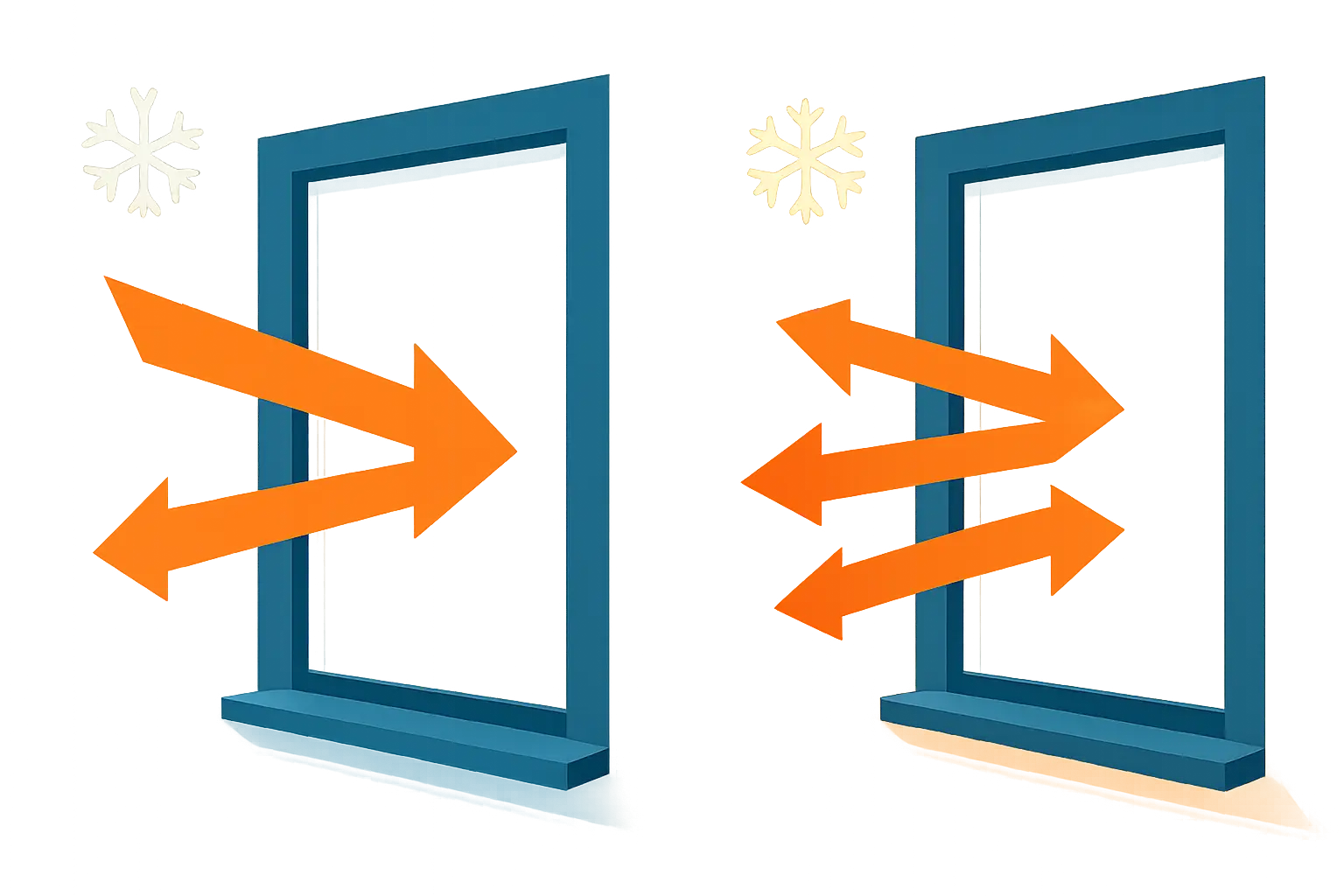 Große Fensterfront lässt Winterkälte ins Haus – Bild 1