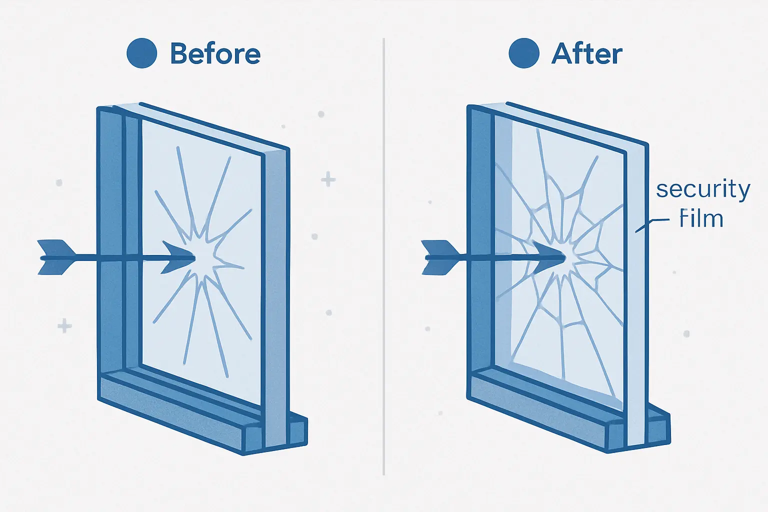 Panzerglasfolie Fenster – Bild 1