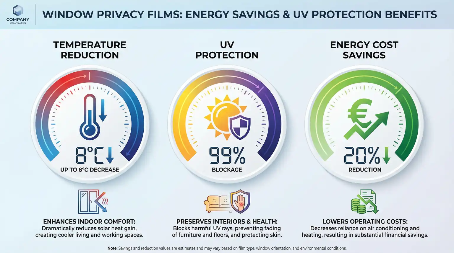 Sichtschutzfolie Büro – Bild 3