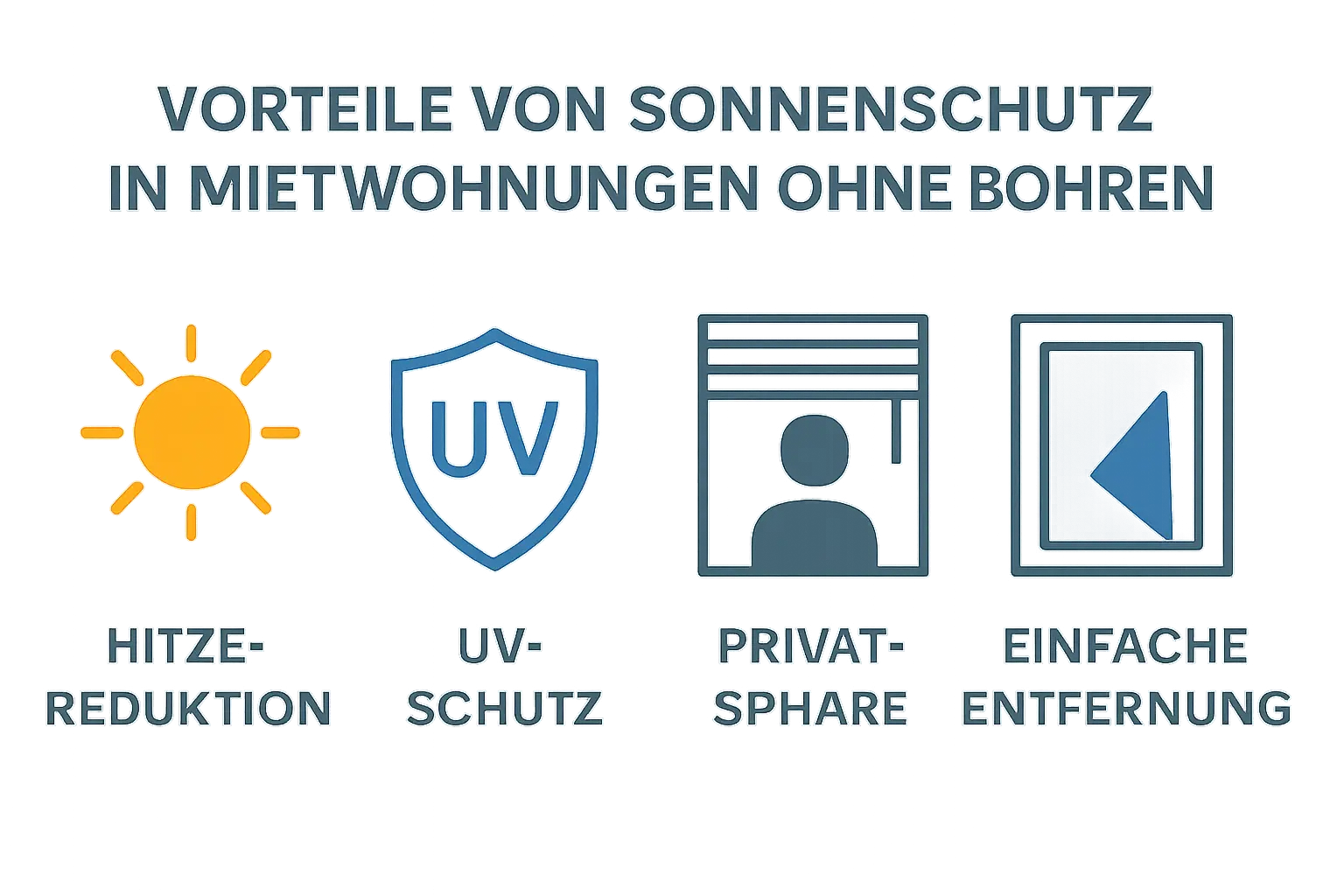 Sonnenschutz Mietwohnung ohne bohren – Bild 1