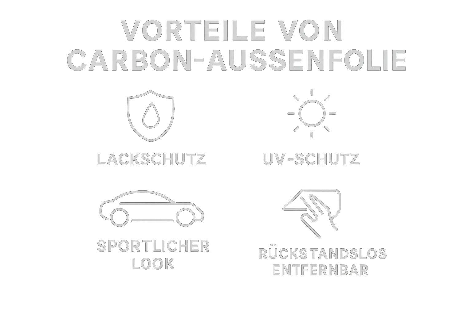 Carbon Folie Auto außen – Bild 1
