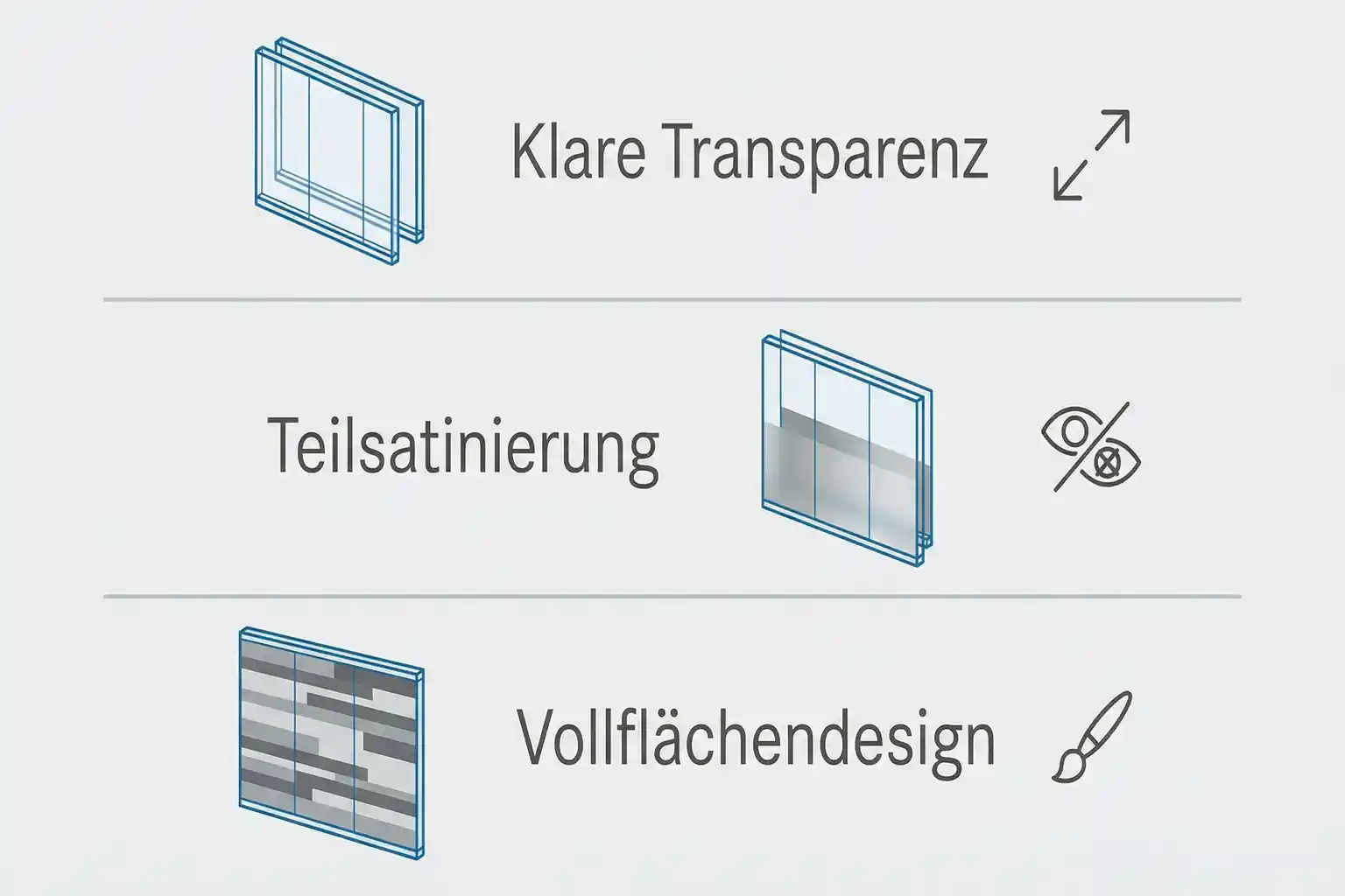Glaswände im Büro Gestalten – Bild 2