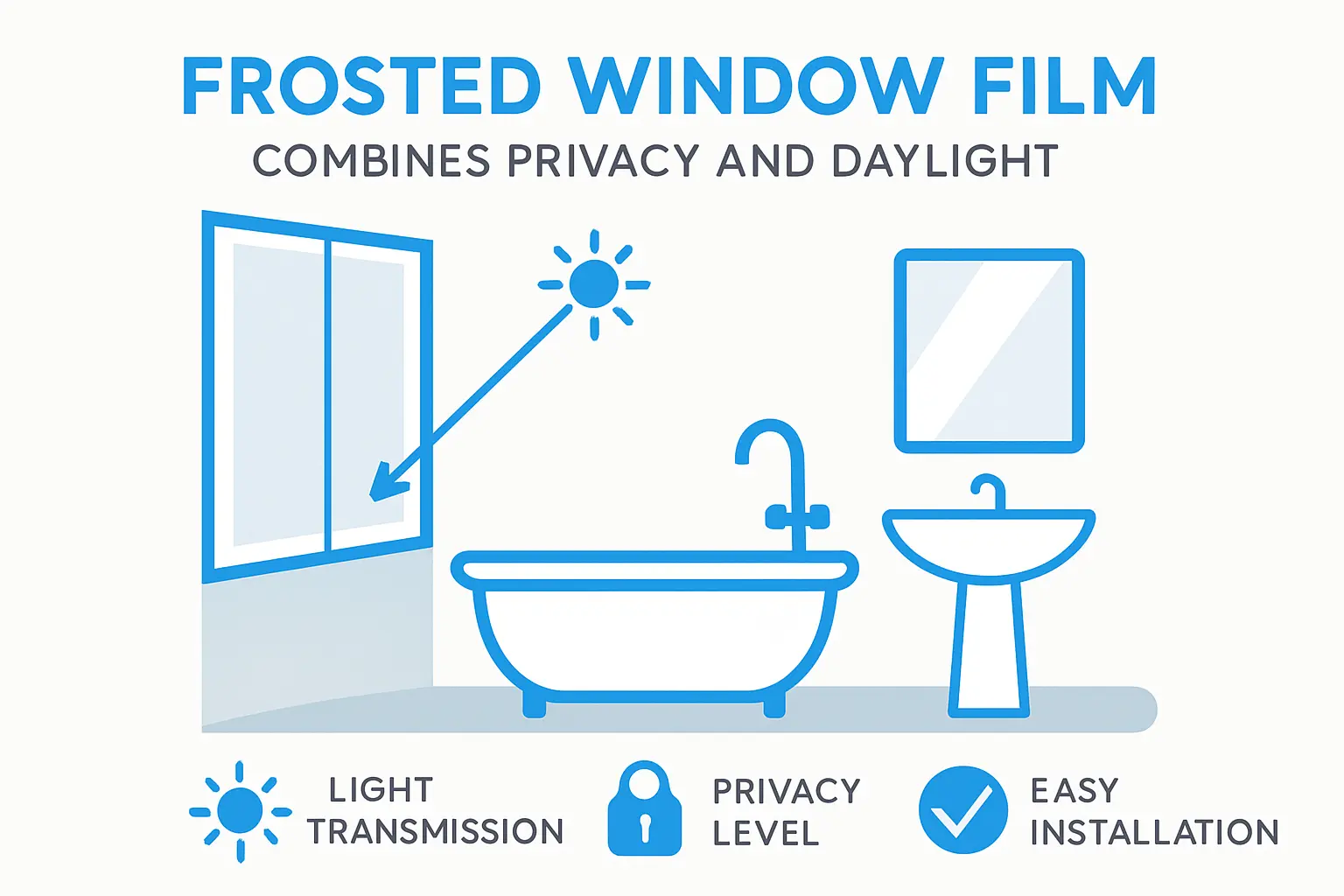 Milchglasfolie Fenster Bad – Bild 1