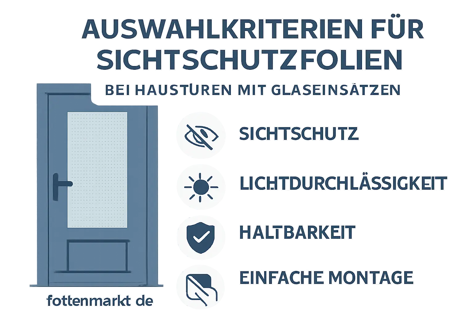 Welche Sichtschutzfolie empfiehlt sich für die Haustür mit Glaseinsatz – Bild 1