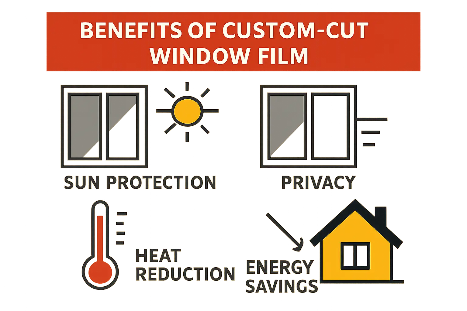 Fensterfolie auf Maß – Bild 1