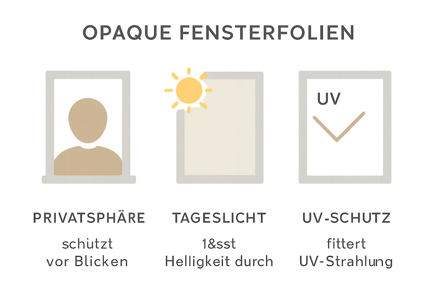 Blickdichte Folie für Fenster – Bild 1