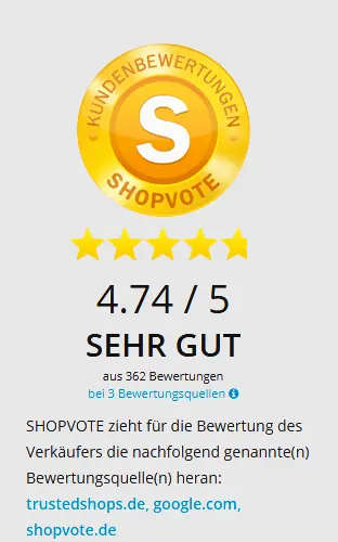 Shopvote Gütesiegel